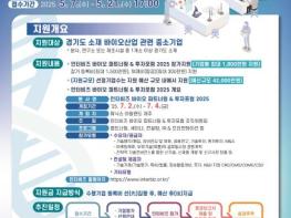 경기도, 인터비즈 바이오 파트너링 · 투자포럼 2025 참가기업 모집 기사 이미지