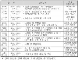 집중교육으로 청년농업인 소득 10% 높인다 기사 이미지