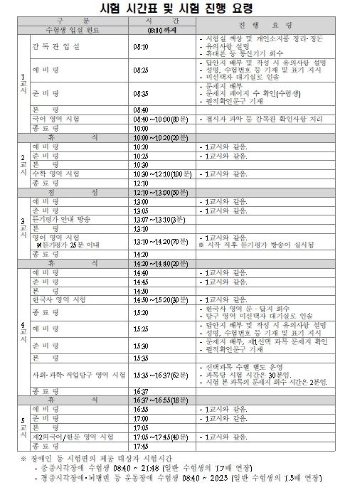 한국교육과정평가원, 2026학년도 대학수학능력시험 9월 모의평가 시행계획 발표 기사 이미지