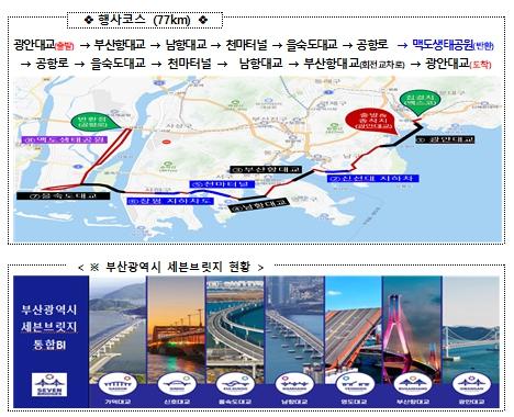 부산시, '2025 세븐브릿지 투어 : 라이딩 인 부산' 사업 착수보고회 개최 기사 이미지