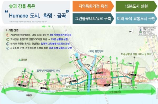 국토교통부, 부산 노후계획도시 정비 선도지구 5,700호 공모 기사 이미지