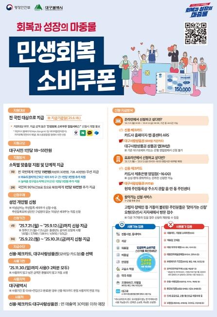 대구시 민생회복 소비쿠폰 7월 21일부터 1차 신청·지급 시 기사 이미지