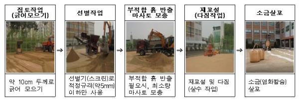 세종학교지원본부, 관내 학교 운동장 정비 및 잡초제거 지원 기사 이미지