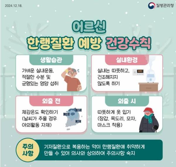 옥천군보건소, 건강취약계층 대상 한파대비 방문건강관리 서비스 강화 기사 이미지