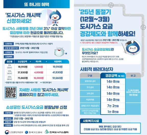 용산구, 도시가스 절약하면 현금 돌려주는 ‘K-가스캐시백’참여 독려 기사 이미지