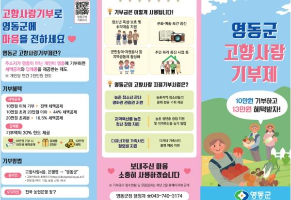 영동군, 고향사랑기부제 참여 지속 확대, 기부 건수 증가 속 제도 안정화 기사 이미지