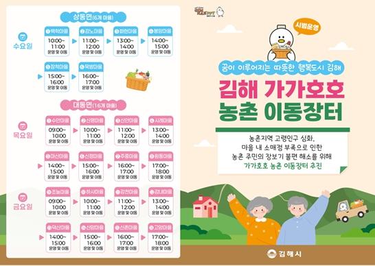 김해시, ‘가가호호 농촌 이동장터’ 시범 운영 기사 이미지