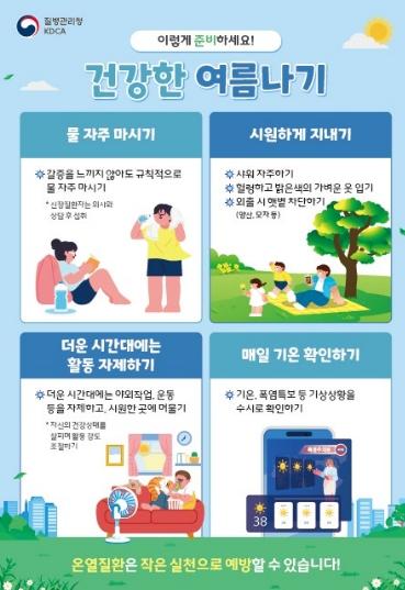 대전시, 온열질환 응급실 감시체계 본격 운영 기사 이미지