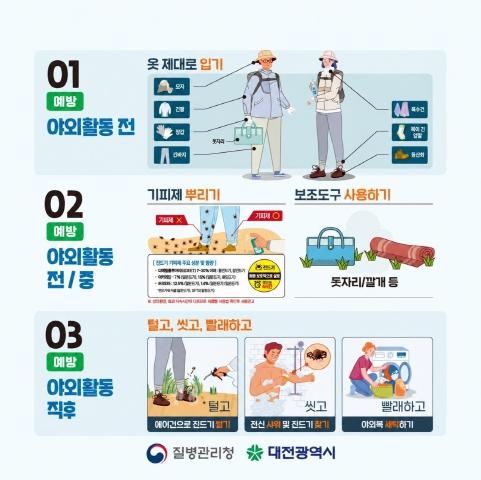 대전시, '가을철 야외활동, 진드기 매개 감염병 주의하세요' 기사 이미지