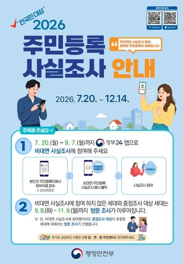 하남시, 주민등록 사실조사 비대면 참여율 45.76%…전국·경기도 평균 크게 웃돌아 기사 이미지